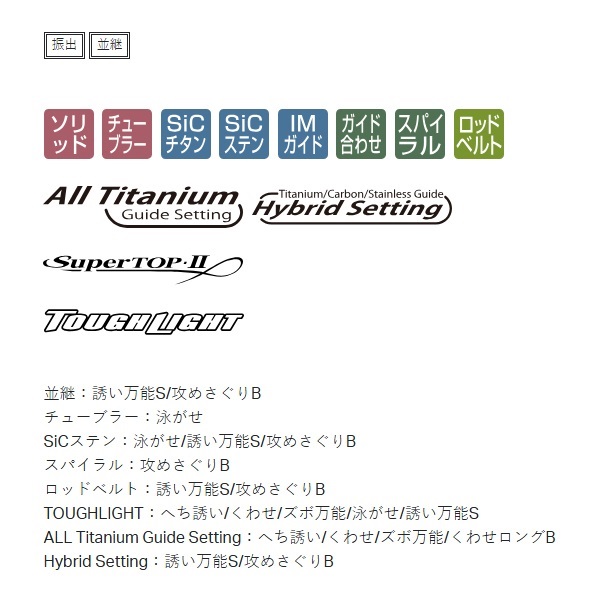海上釣堀 アルティメイトスペック